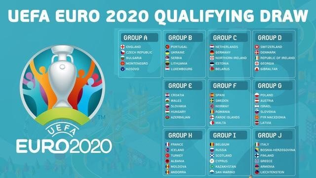 lịch thi đấu euro 2020 